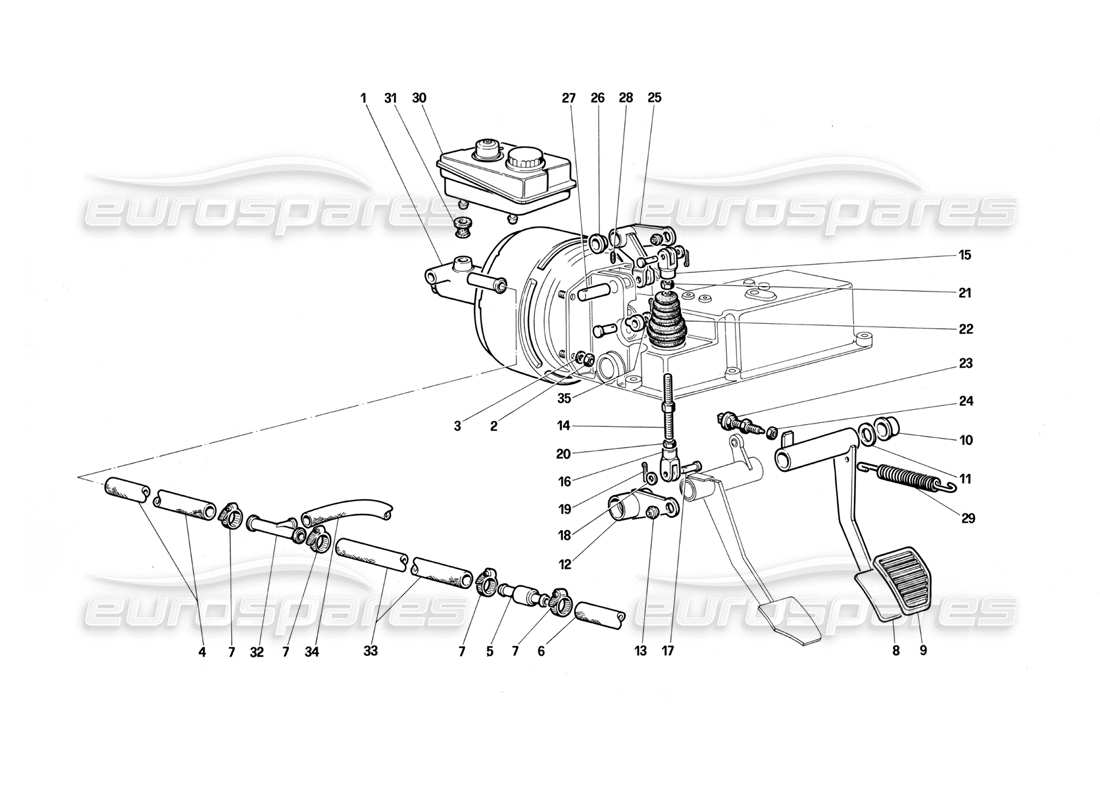 ferrari testarossa (1987) système hydraulique de freinage schéma des pièces