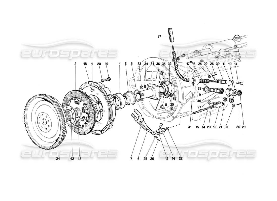 ferrari 412 (mechanical) système et contrôle clutch - 412 m. schéma des pièces
