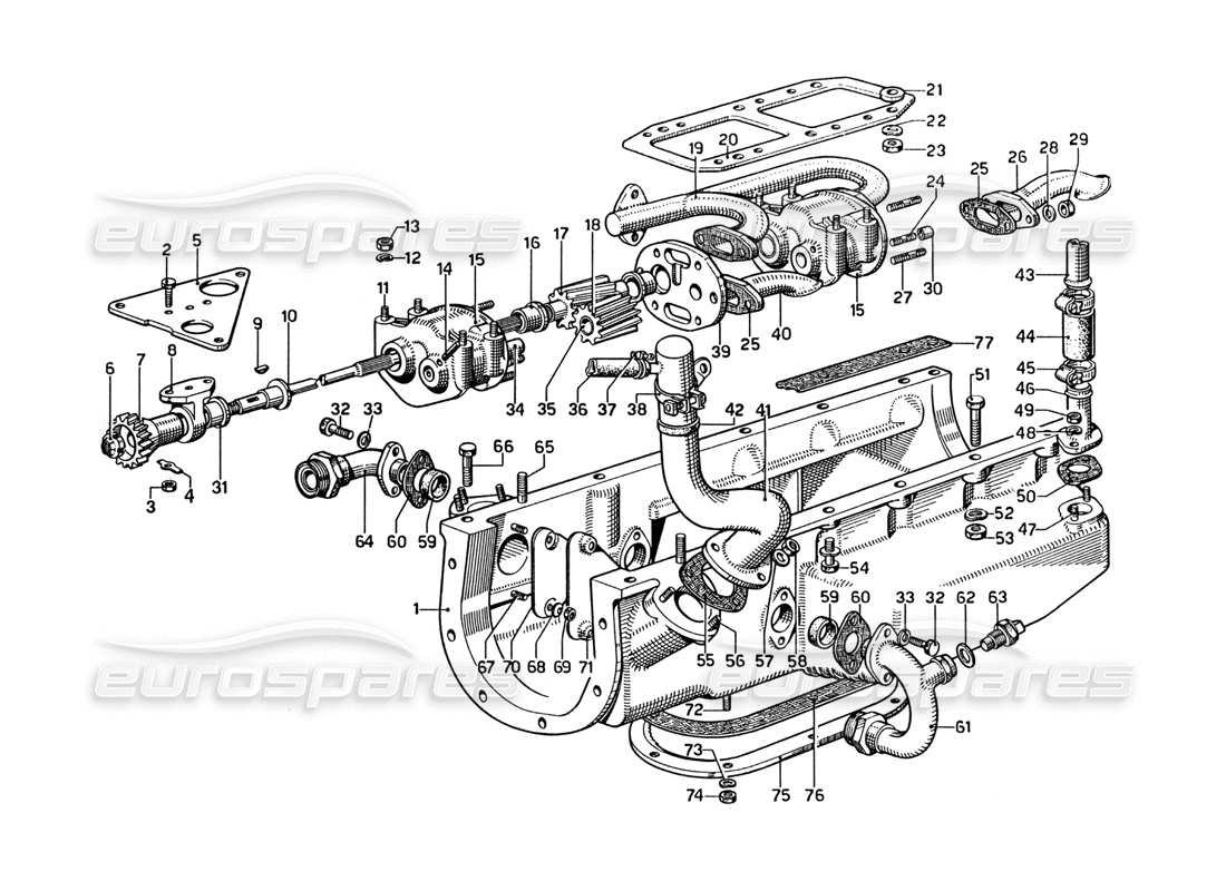 ferrari 275 gtb4 schéma des pièces du carter d'huile et des pompes de récupération