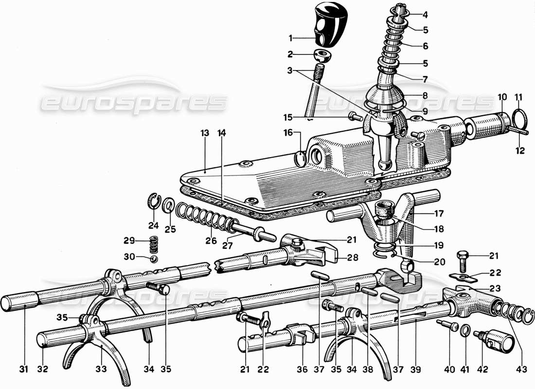 ferrari 365 gt 2+2 (mechanical) schéma des pièces des commandes de la boîte de vitesses
