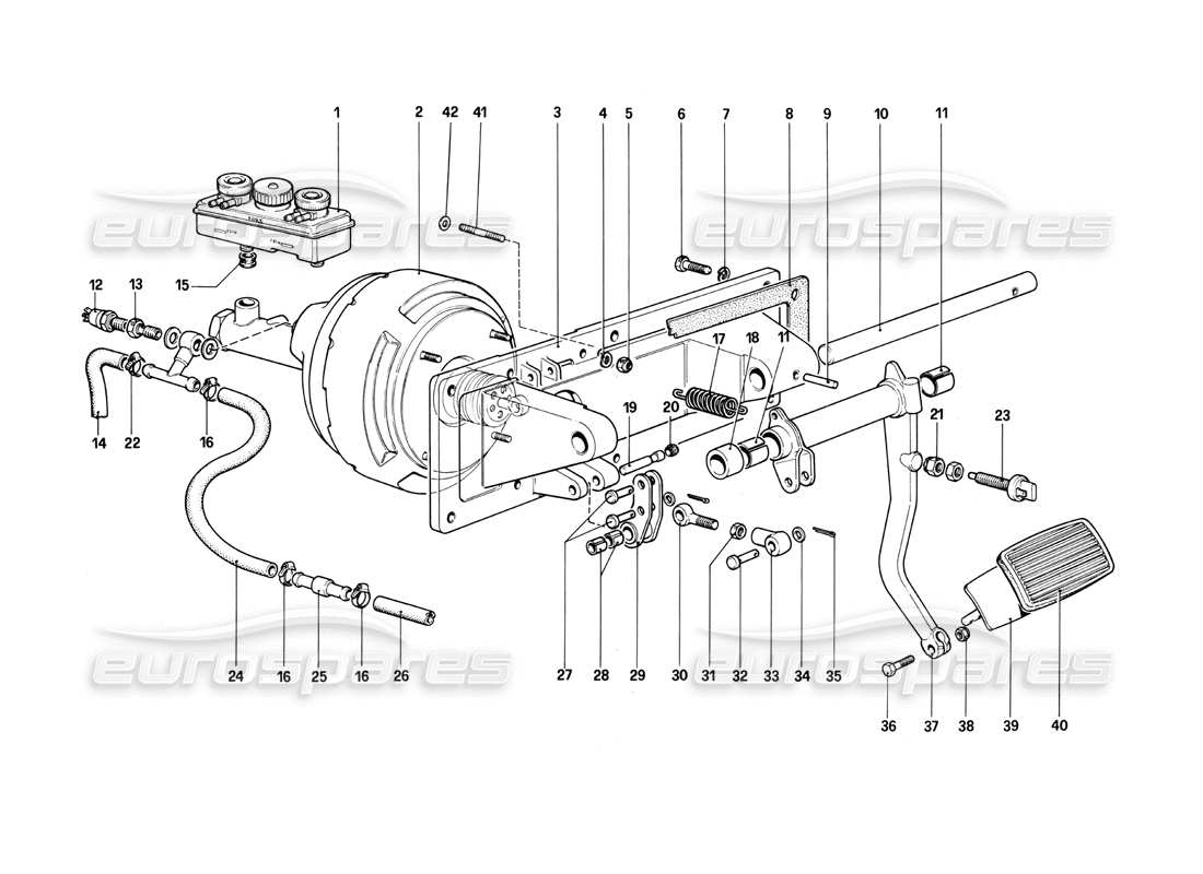ferrari 400i (1983 mechanical) commande hydraulique des freins (400 automatique - valable pour les versions lhd) schéma des pièces