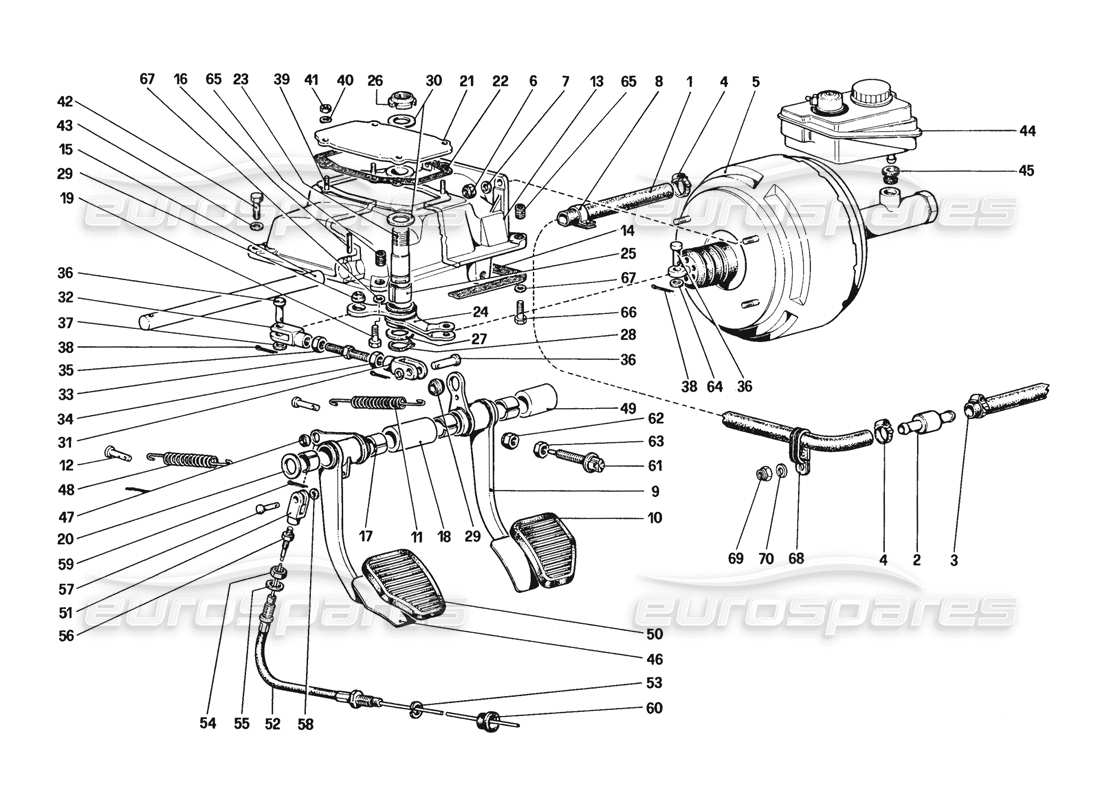 ferrari 328 (1988) tableau de pédales - commandes de frein et d'embrayage (pour voiture avec système antidérapant) schéma des pièces