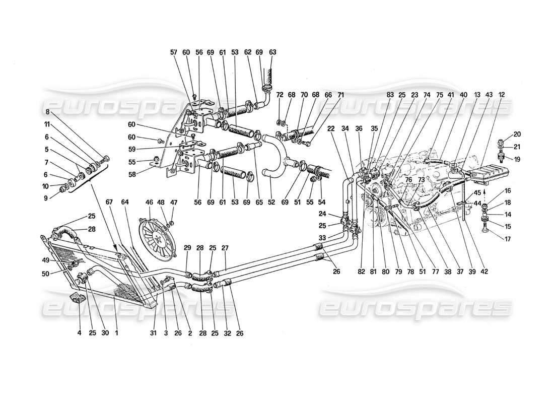 ferrari 288 gto système de refroidissement schéma des pièces