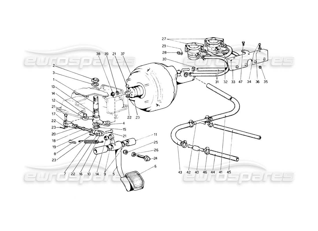 ferrari 512 bb système hydraulique de freinage schéma des pièces