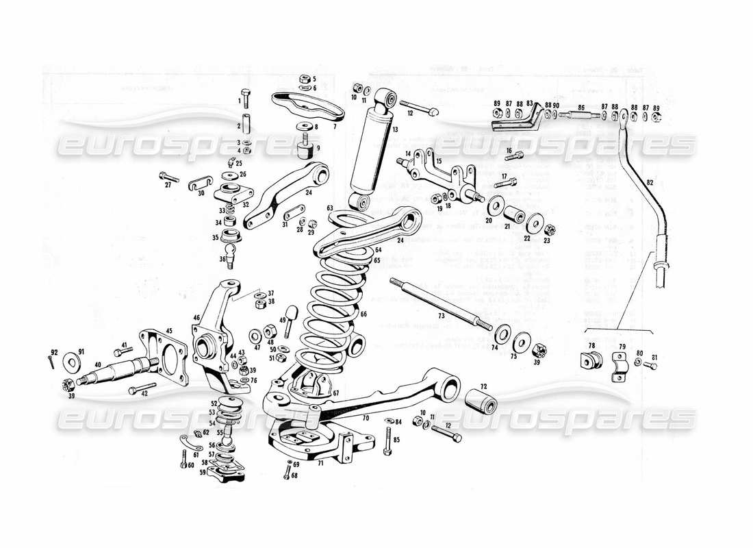 maserati indy 4.2 suspension avant schéma des pièces