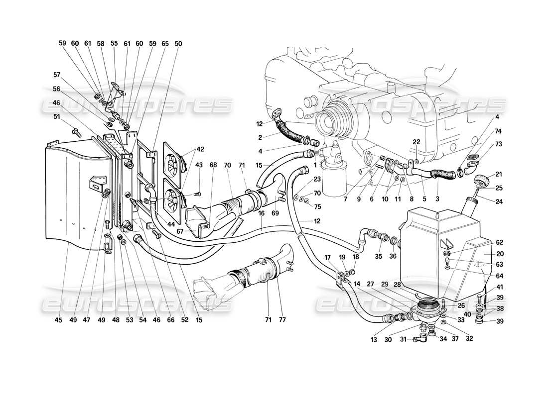 ferrari testarossa (1990) diagramme des pièces de lubrification