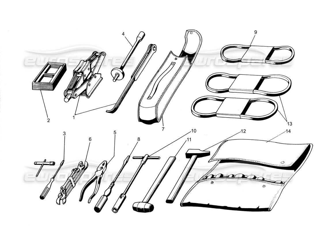 LAMBORGHINI ESPADA TROUSSE À OUTILS SCHÉMA DES PIÈCES lamborghini espada trousse à outils schéma des pièces