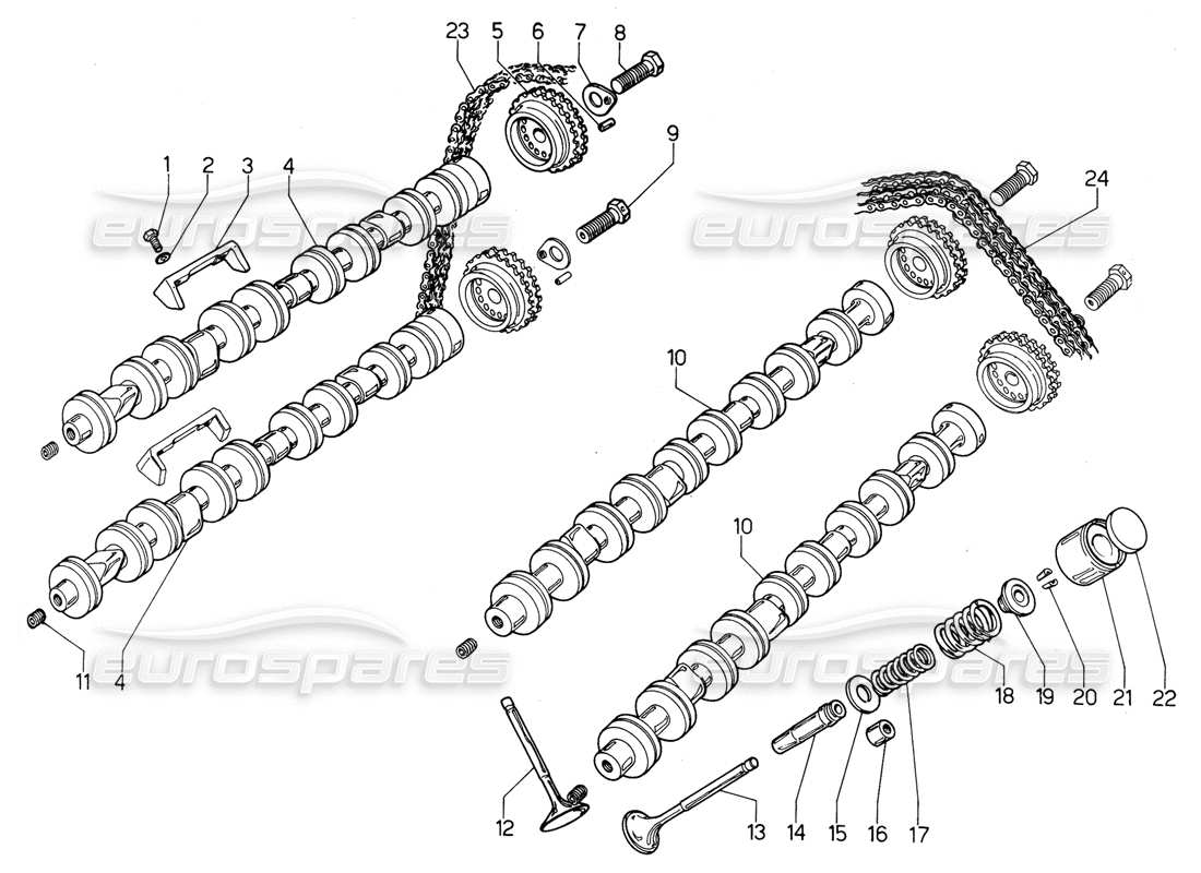 lamborghini urraco p300 diagramme des pièces de distribution