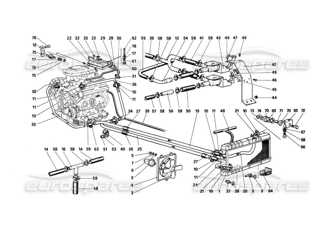 ferrari 208 turbo (1982) système de refroidissement schéma des pièces