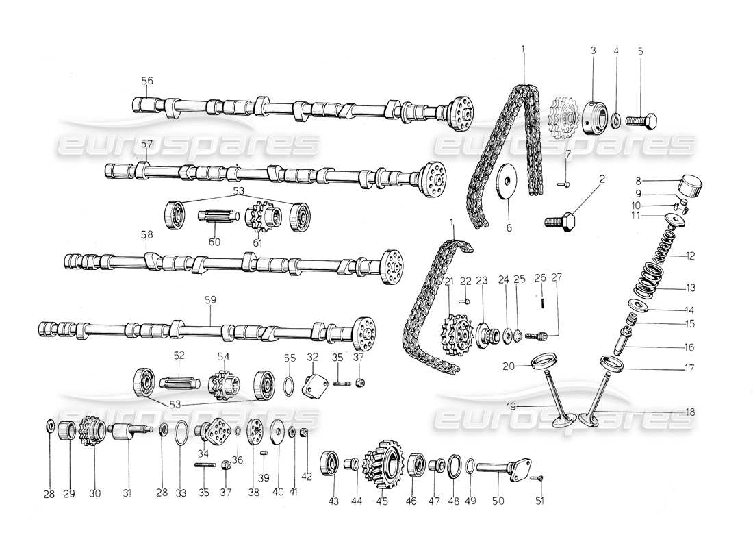 lamborghini countach 5000 s (1984) diagramme des pièces de distribution
