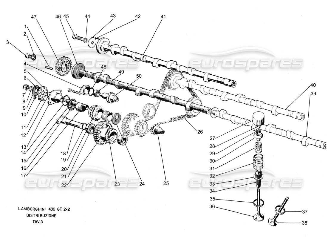 lamborghini 400 gt diagramme des pièces des arbres à cames et des chaînes