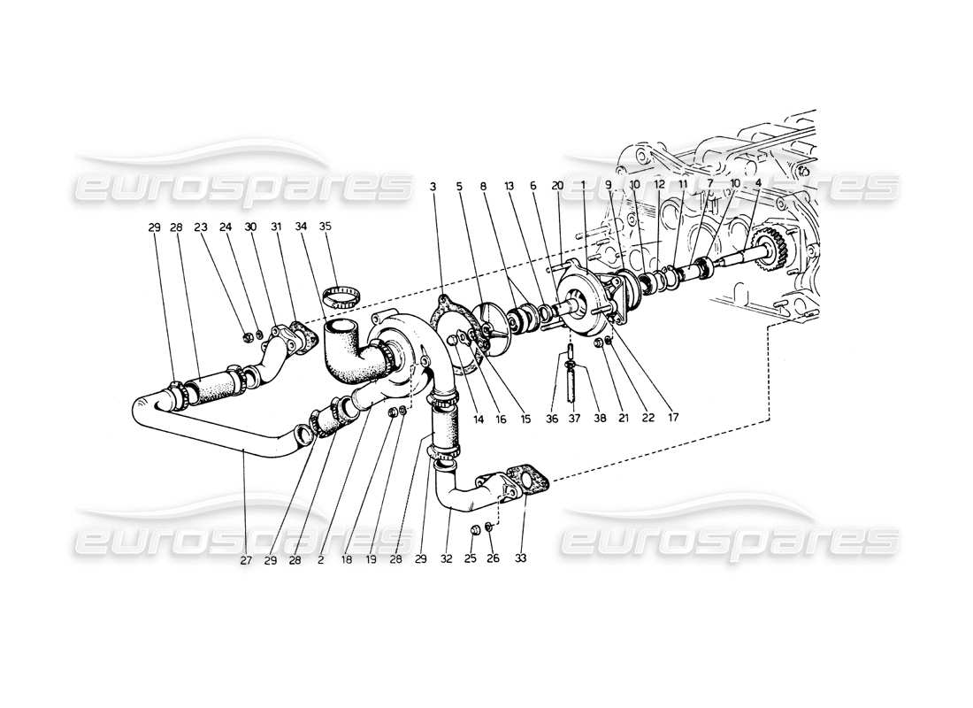 ferrari 512 bb pompe à eau et tuyauterie schéma des pièces