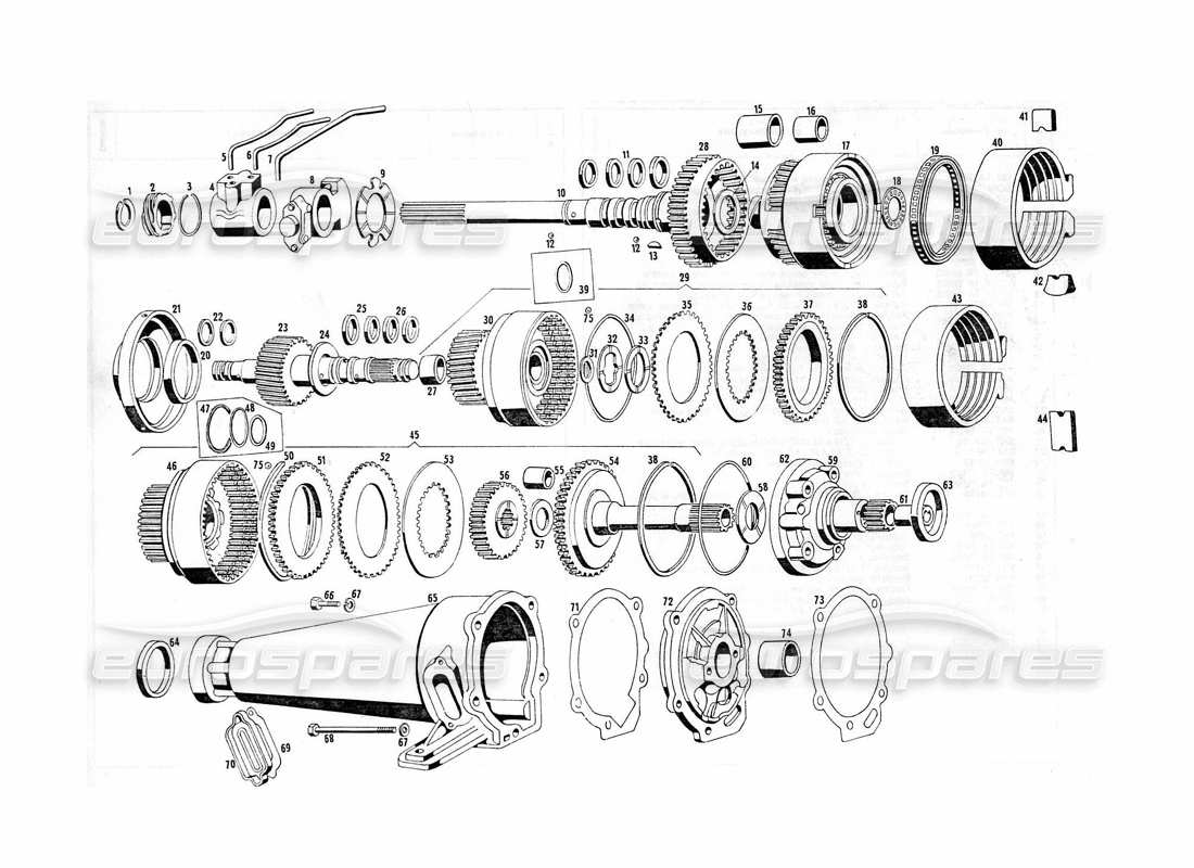 maserati indy 4.2 engrenages de transmission automatique schéma des pièces