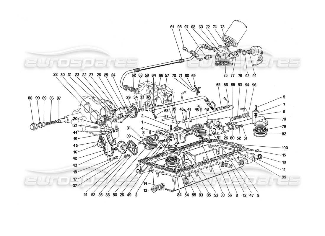 ferrari 288 gto lubrification - schéma des pièces du filtre et des pompes à huile