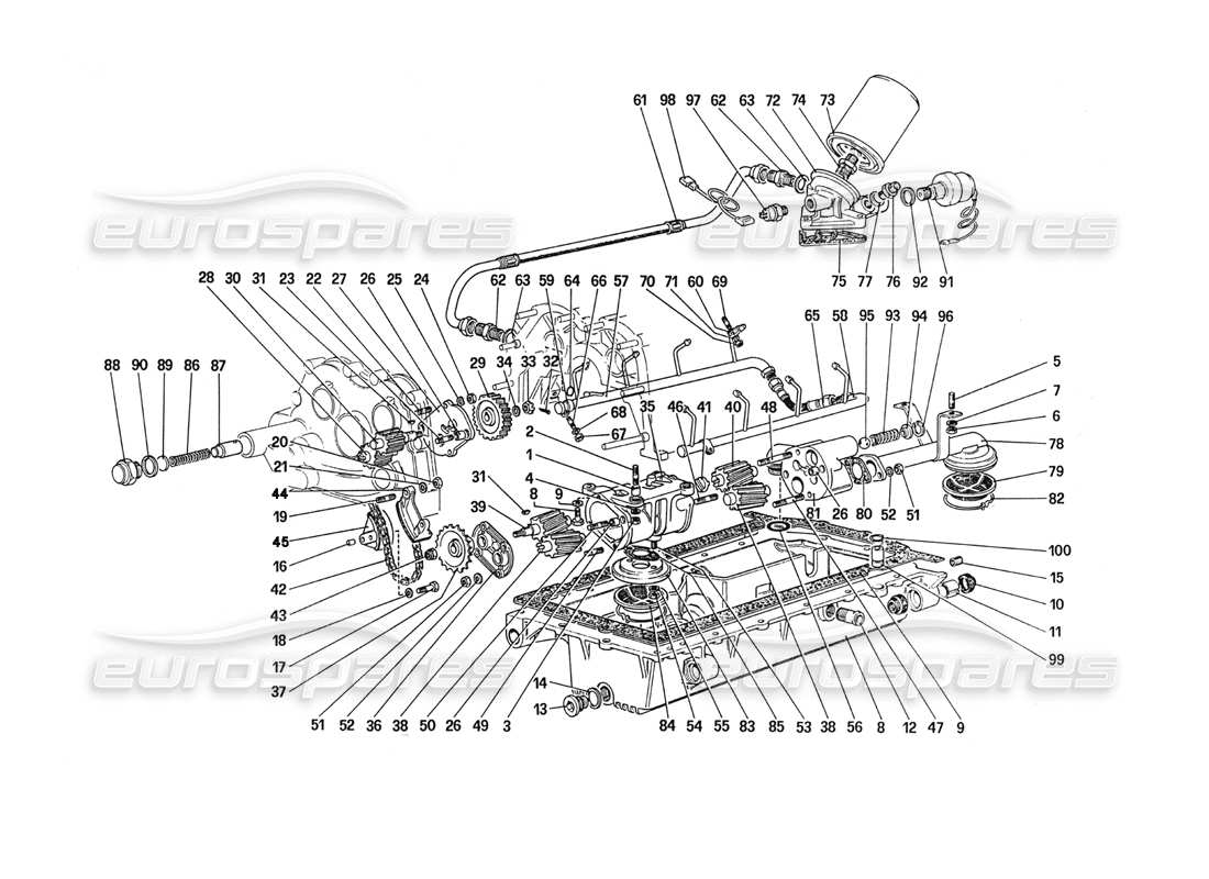 ferrari 288 gto lubrication - filter and oil pumps part diagram