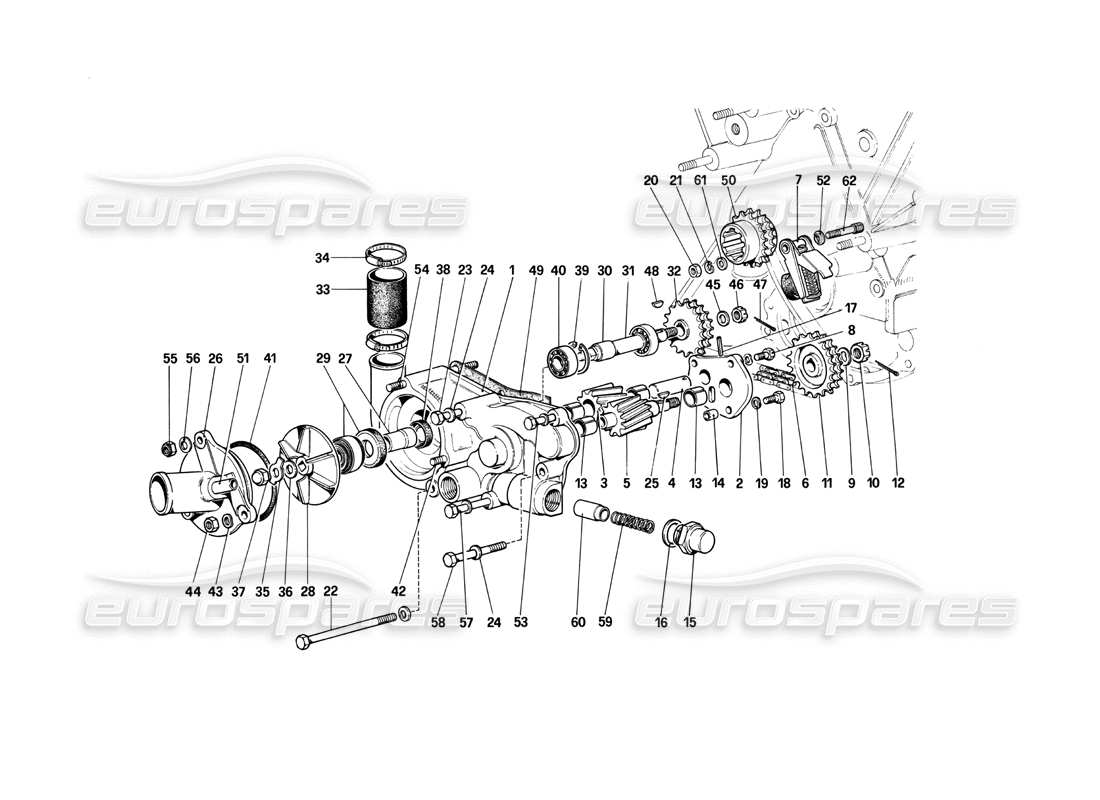 ferrari 412 (mechanical) schéma des pièces de la pompe à eau et de la pompe à huile moteur