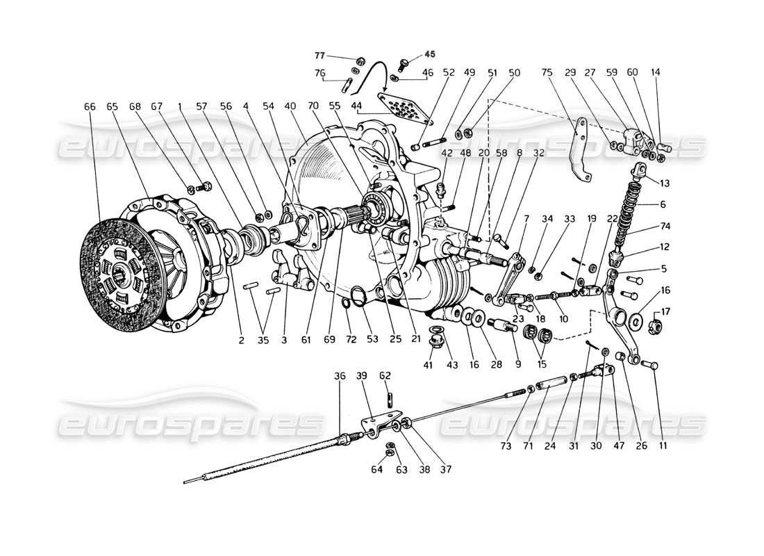 ferrari 365 gt4 berlinetta boxer embrayage et commandes schéma des pièces