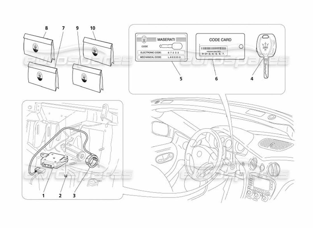 maserati 4200 spyder (2005) schéma des pièces du kit d'immobilisation