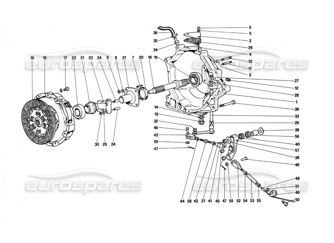ferrari 208 turbo (1982) embrayage et commandes schéma des pièces