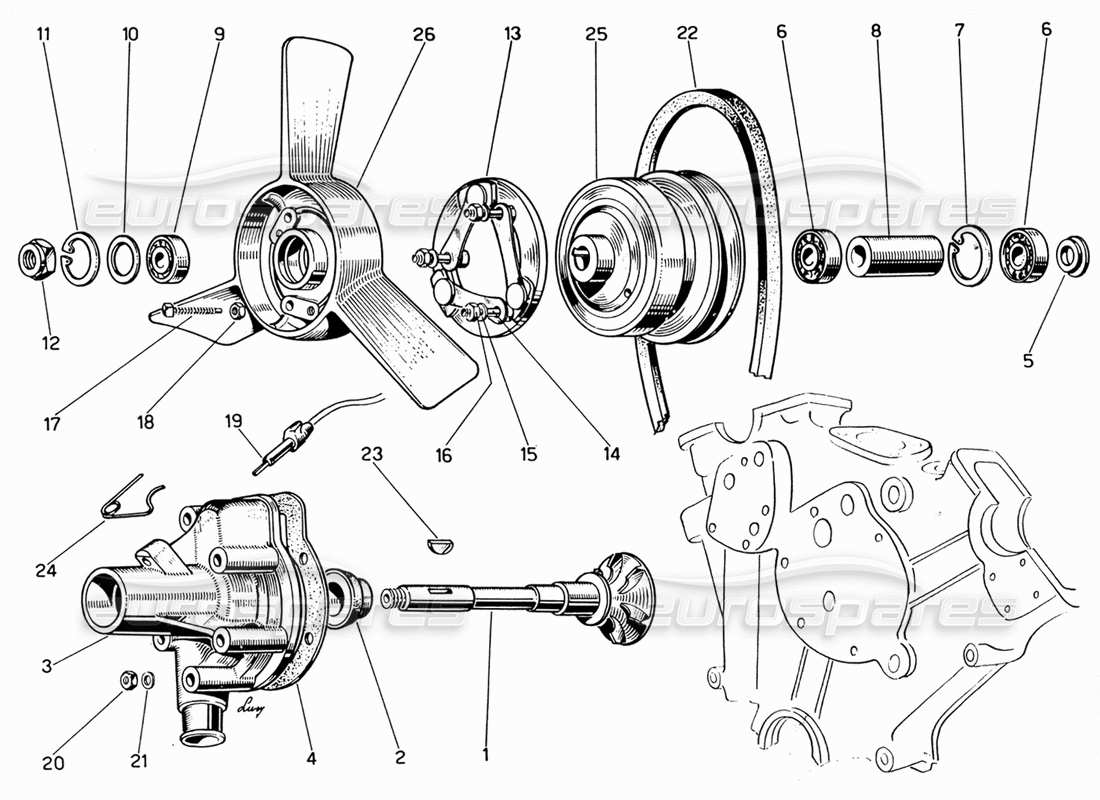 ferrari 330 gt 2+2 pompe à eau et ventilateur schéma des pièces