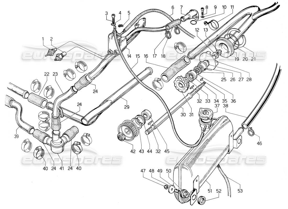 lamborghini urraco p300 pompe à eau et système schéma des pièces