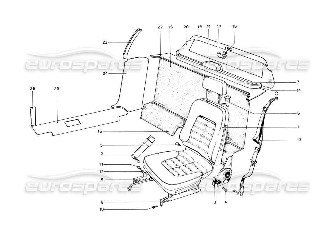 ferrari 512 bb garnitures intérieures, accessoires et sièges schéma des pièces
