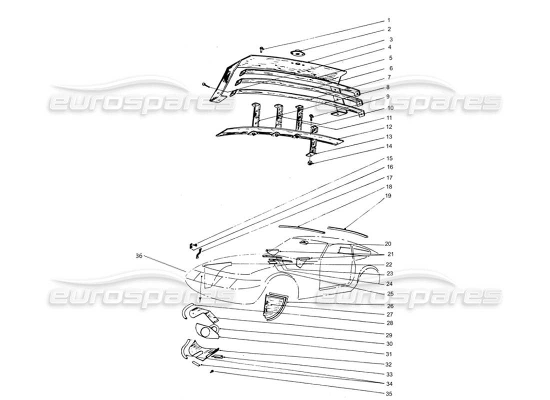 ferrari 365 gtb4 daytona (coachwork) diagramme des pièces de la calandre et des couvercles