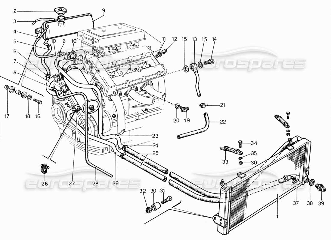 ferrari 206 gt dino (1969) refroidissement schéma des pièces