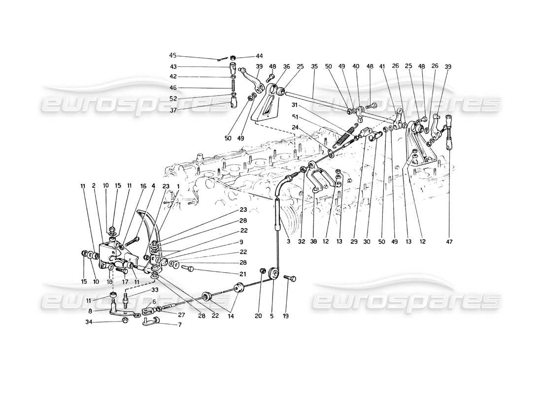 ferrari 365 gt4 berlinetta boxer schéma des pièces de commande des gaz