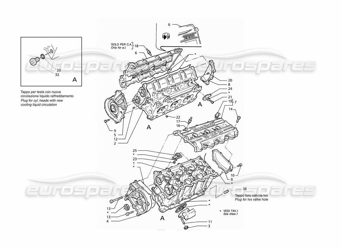 maserati ghibli 2.8 (abs) schéma des pièces des culasses