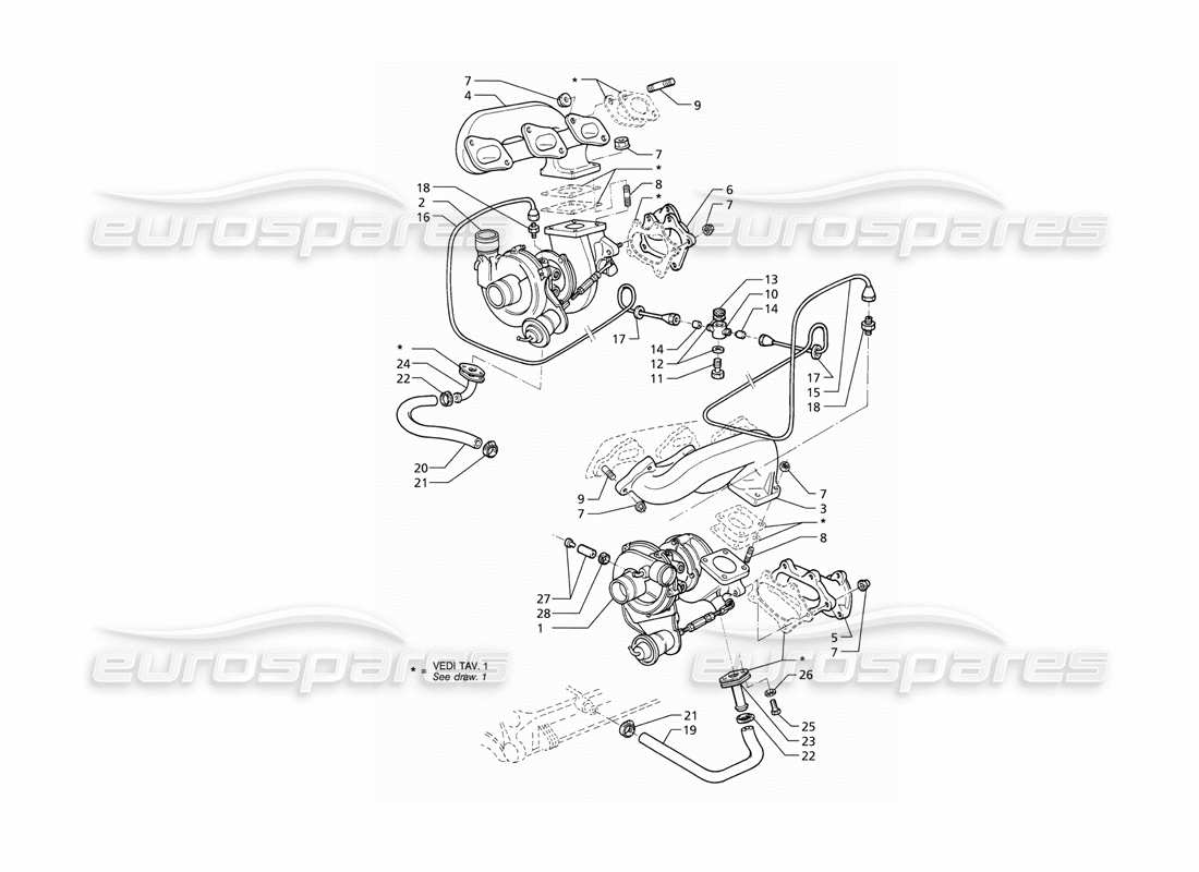 maserati qtp v6 (1996) schéma des pièces de lubrification des turbosoufflantes et des collecteurs d'échappement
