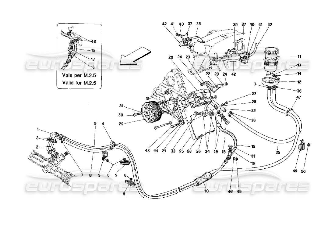 ferrari mondial 3.4 t coupe/cabrio pompes et tuyauteries de direction hydrauliques schéma des pièces