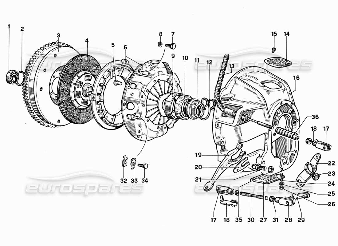 ferrari 365 gt 2+2 (mechanical) embrayage et commandes schéma des pièces