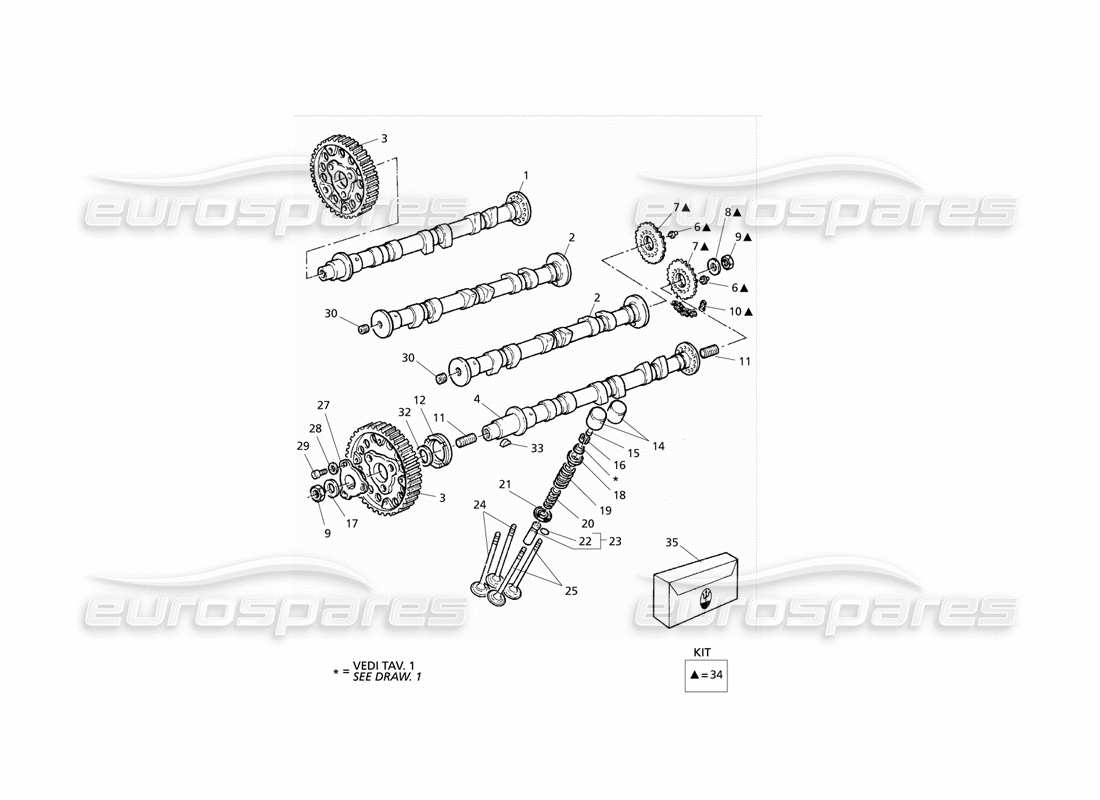 maserati qtp v6 evoluzione schéma des pièces de distribution