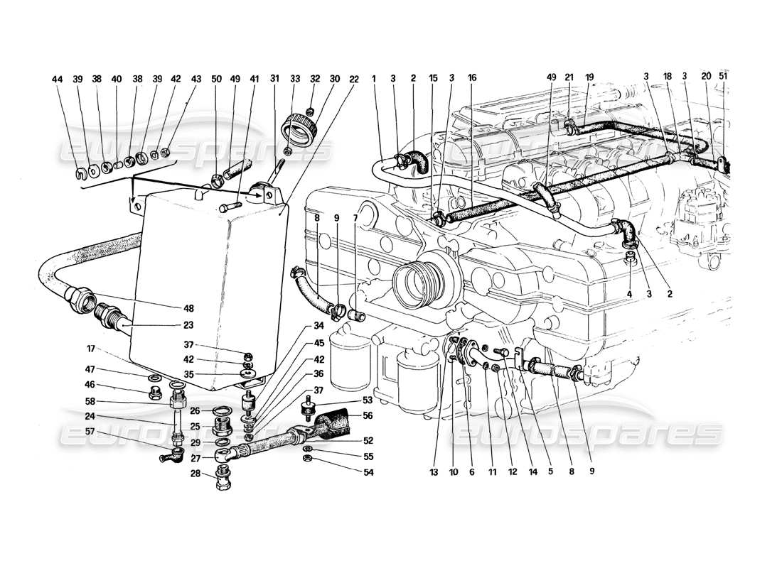 ferrari 512 bbi lubrification - schéma des pièces du blow-by et du réservoir d'huile