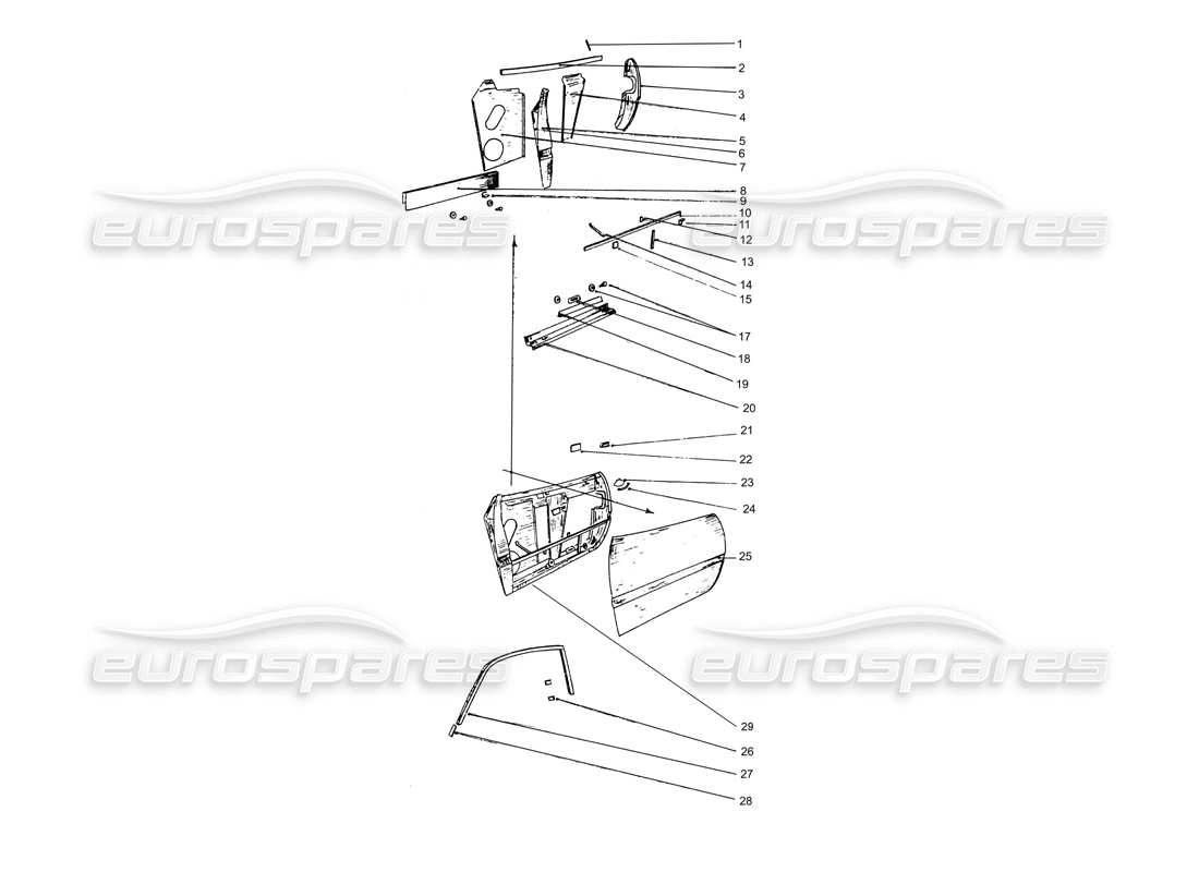 ferrari 365 gtb4 daytona (coachwork) cadre de porte et revêtements de porte. diagramme de pièce