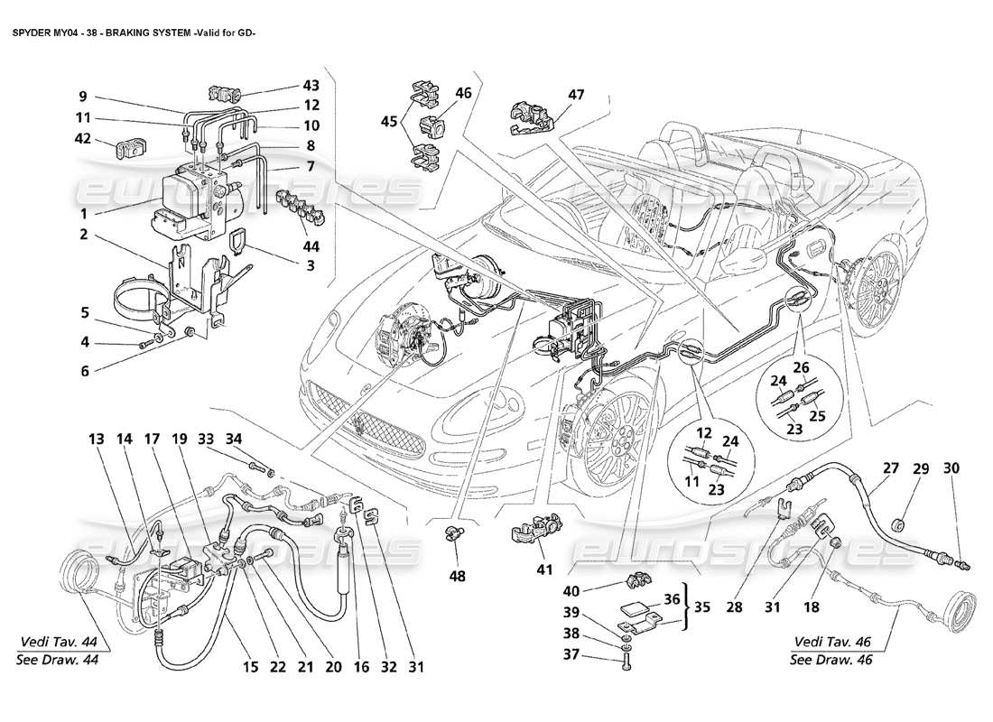 maserati 4200 spyder (2004) système de freinage valable pour le diagramme de pièce gd