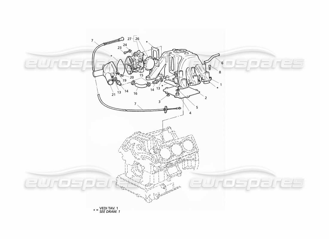 maserati qtp v6 evoluzione schéma des pièces du collecteur d'admission et du système d'injection