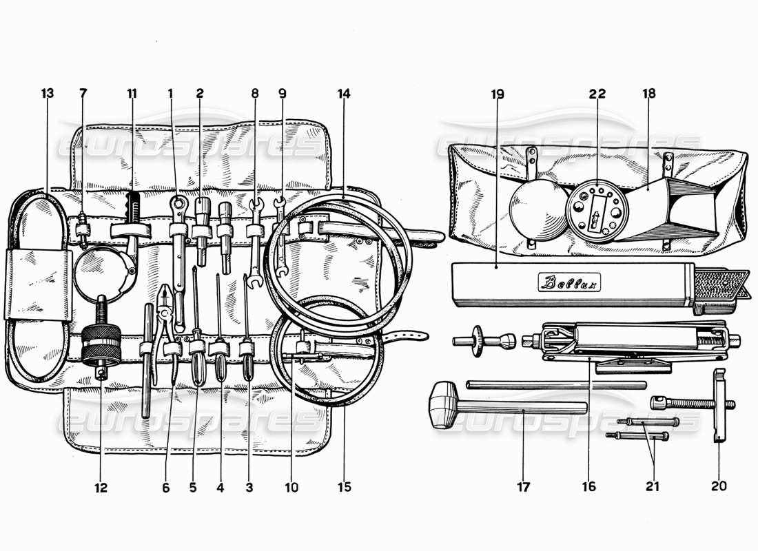 ferrari 365 gt 2+2 (mechanical) schéma des pièces du kit d'outils