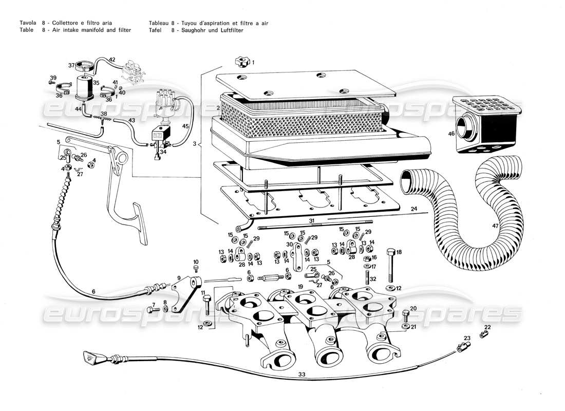 maserati merak 3.0 diagramme des pièces du collecteur d'admission d'air et du filtre