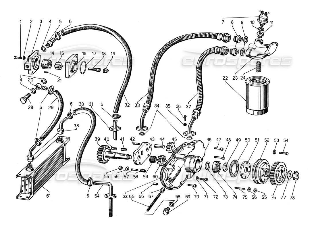 lamborghini countach 5000 qvi (1989) schéma des pièces de la pompe à huile et du système
