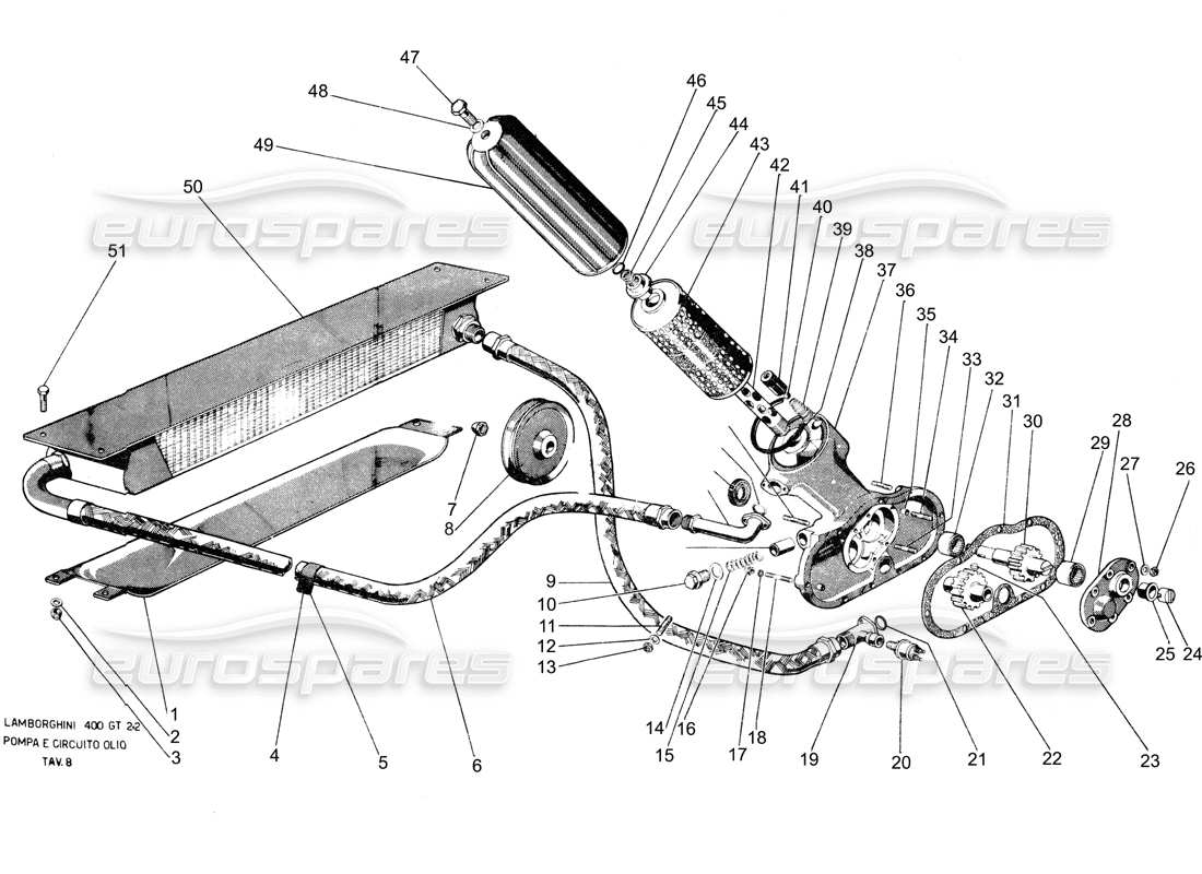 lamborghini 400 gt schéma des pièces du système de pompe à huile