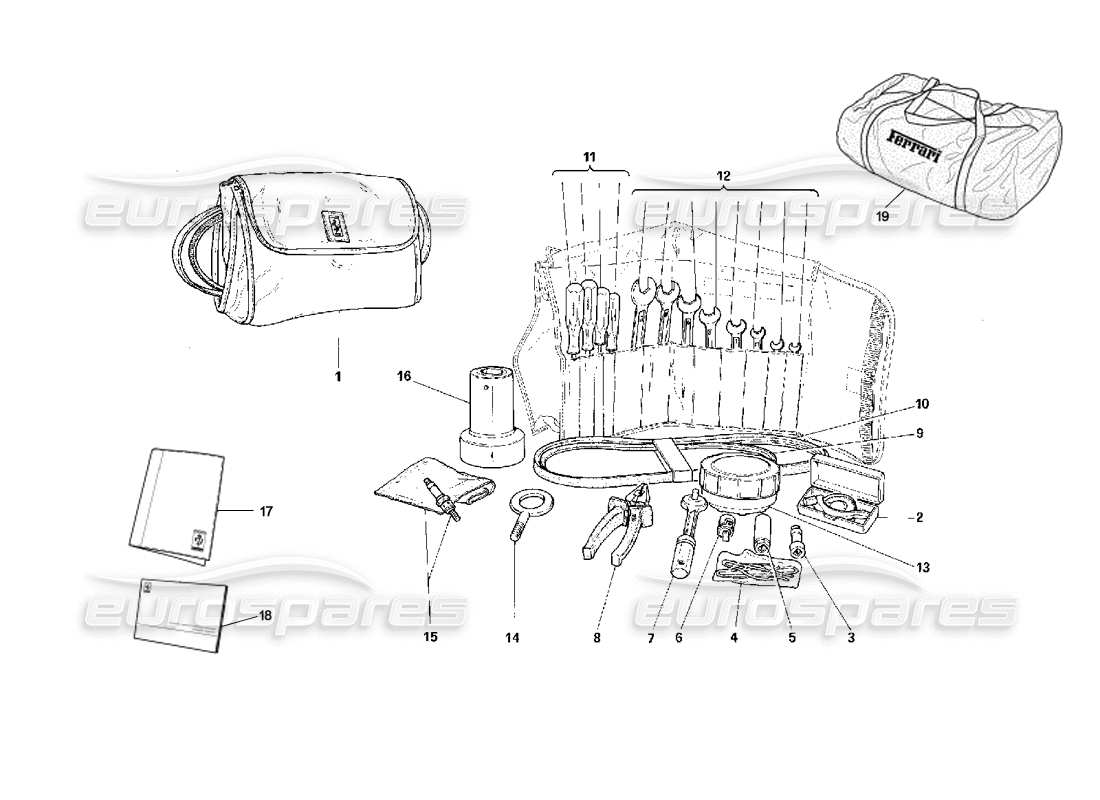 ferrari f40 diagramme des pièces d'équipement