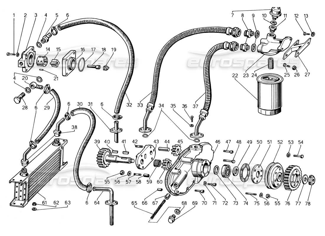 lamborghini countach 5000 qv (1985) schéma des pièces de la pompe à huile et du système