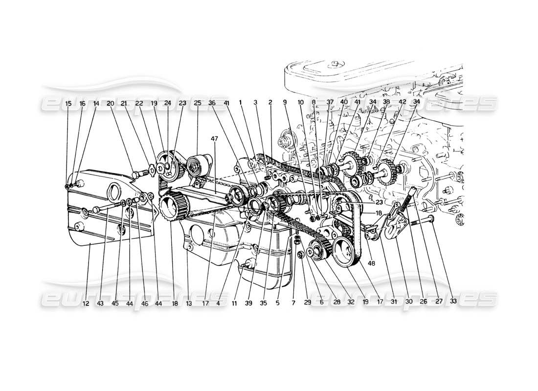 ferrari 365 gt4 berlinetta boxer système de synchronisation - schéma des pièces des commandes