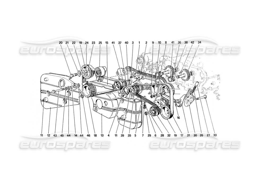 ferrari 512 bbi système de synchronisation - schéma des pièces des commandes