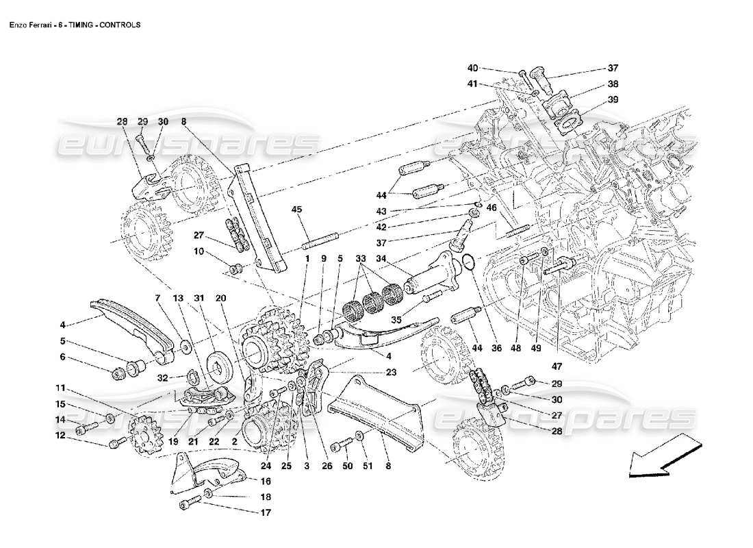 ferrari enzo diagramme des pièces des commandes de synchronisation