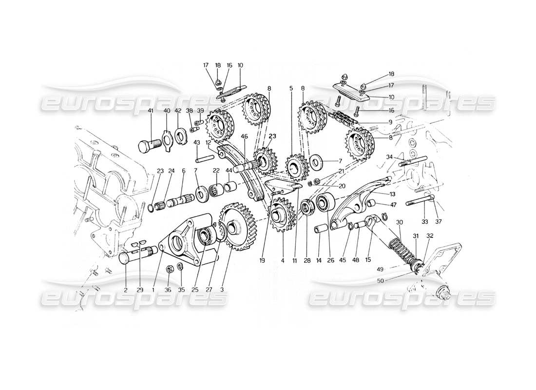 ferrari 400 gt (mechanical) système de synchronisation - schéma des pièces des commandes