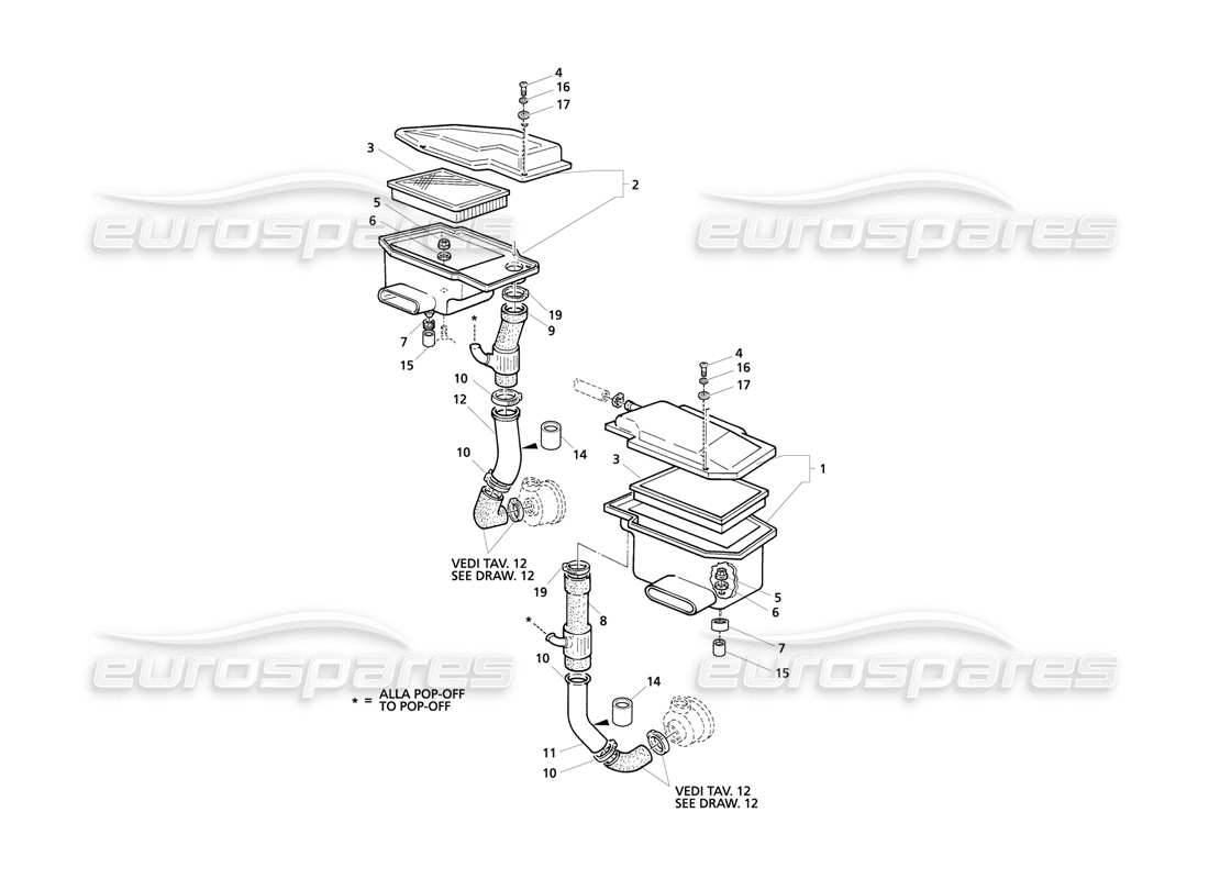 maserati qtp v6 evoluzione schéma des pièces du filtre à air et des conduits