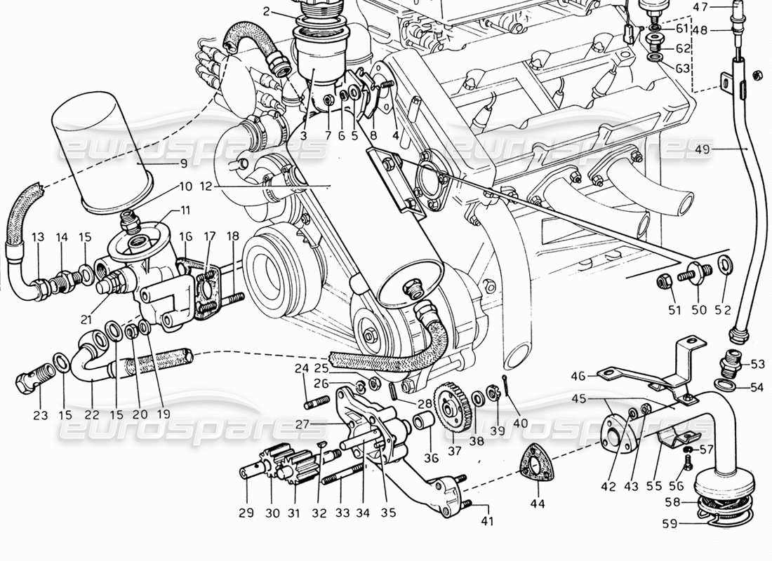 ferrari 206 gt dino (1969) lubrification du moteur schéma des pièces